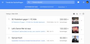 Mehr über den Artikel erfahren Google Trends verrät, wonach zur Zeit gesucht wird